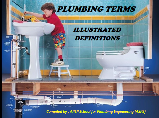 PLUMBING TERMS-ILLUSTRATED DEFINITIONS